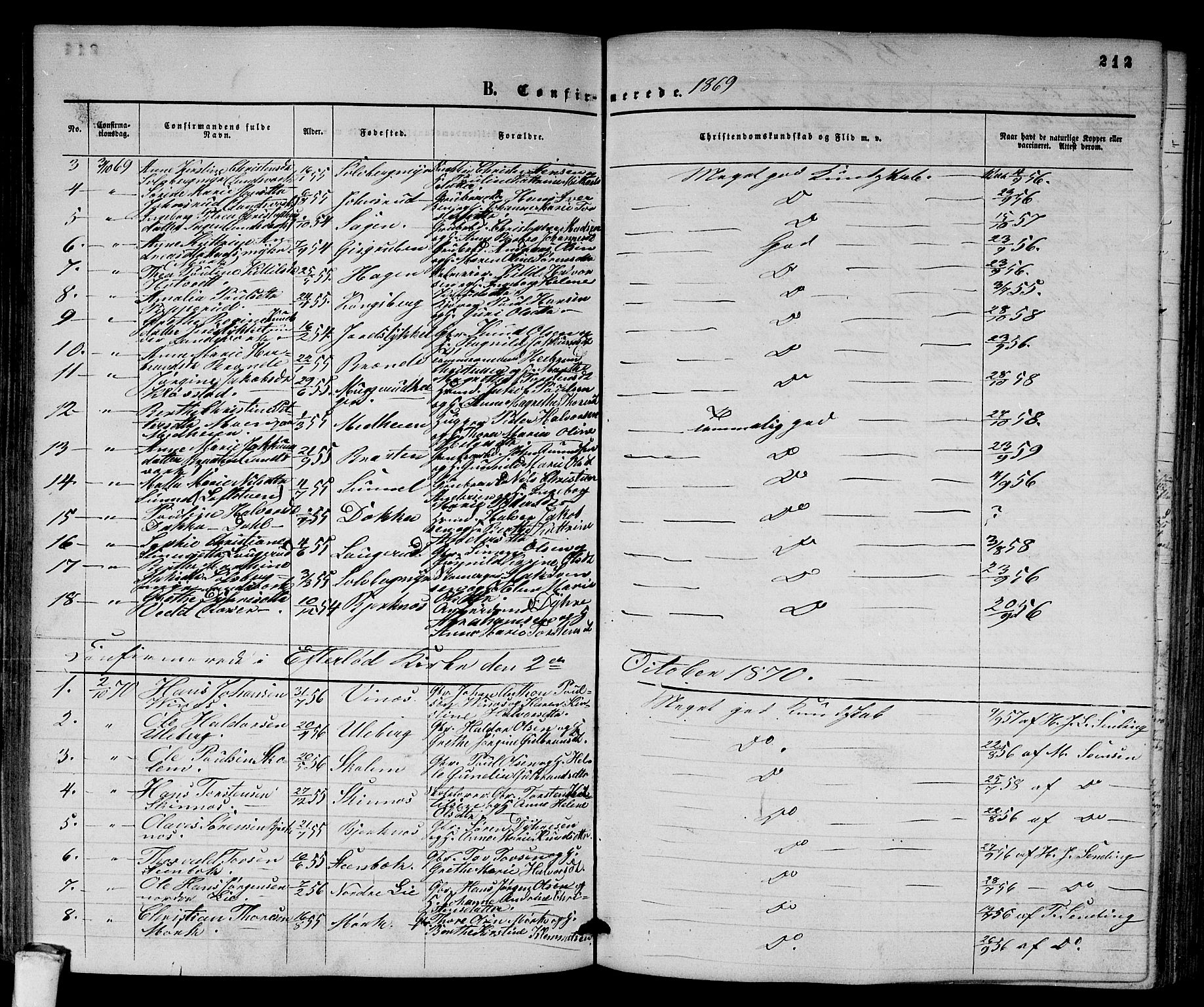 Sandsvær kirkebøker, AV/SAKO-A-244/G/Ga/L0005: Parish register (copy) no. I 5, 1857-1873, p. 212