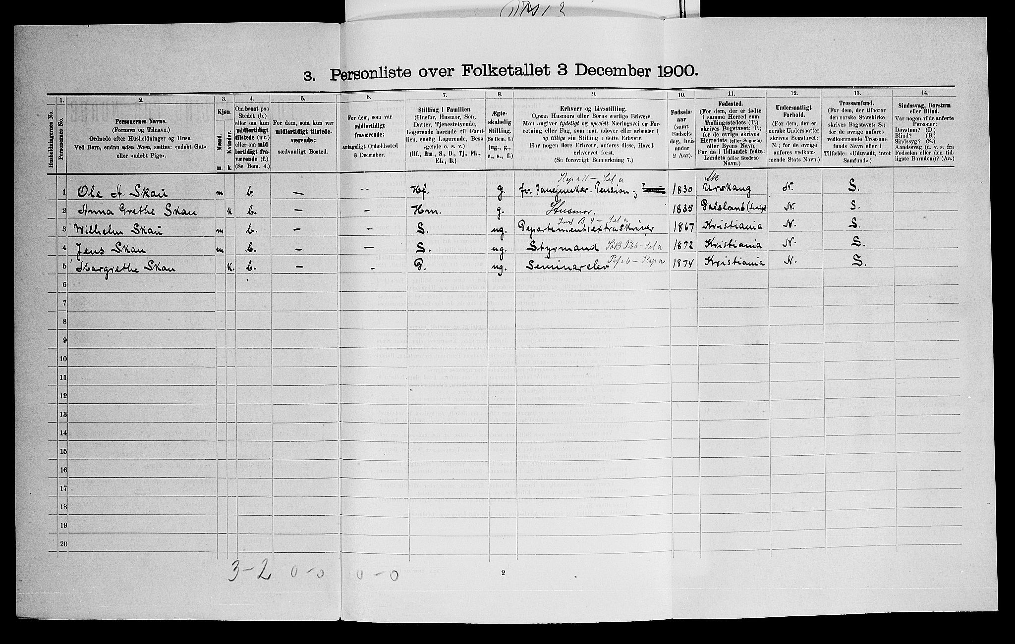 SAO, 1900 census for Bærum, 1900