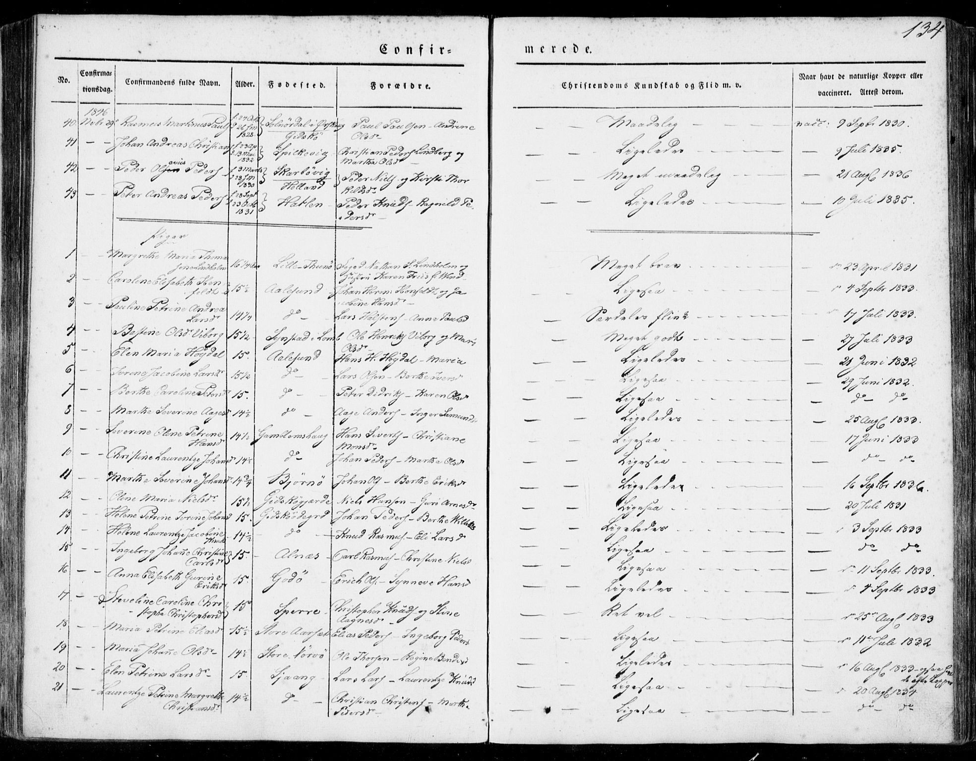 Ministerialprotokoller, klokkerbøker og fødselsregistre - Møre og Romsdal, AV/SAT-A-1454/528/L0396: Parish register (official) no. 528A07, 1839-1847, p. 134