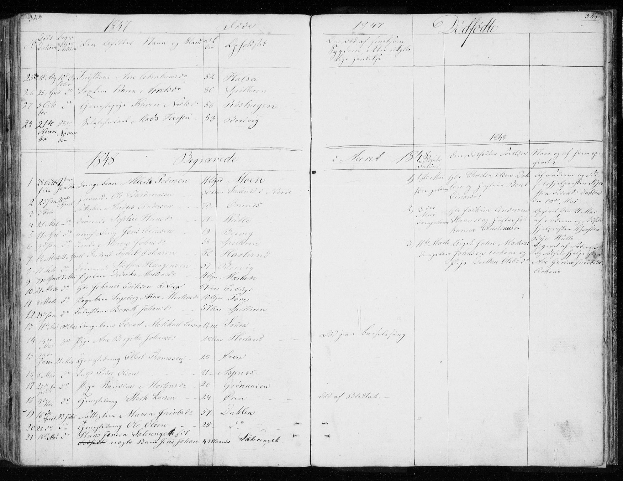 Ministerialprotokoller, klokkerbøker og fødselsregistre - Nordland, SAT/A-1459/843/L0632: Parish register (copy) no. 843C01, 1833-1853, p. 348-349