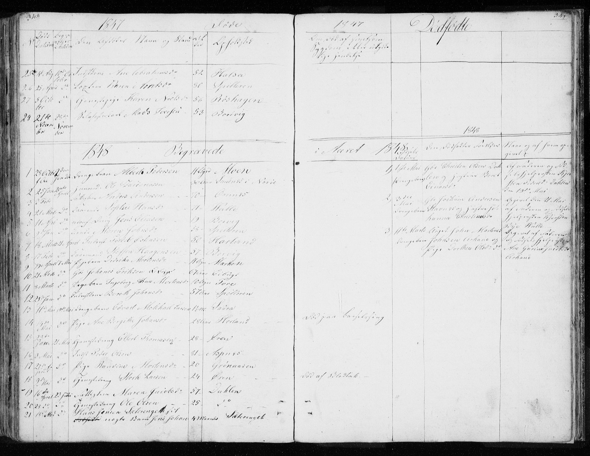 Ministerialprotokoller, klokkerbøker og fødselsregistre - Nordland, AV/SAT-A-1459/843/L0632: Parish register (copy) no. 843C01, 1833-1853, p. 348-349