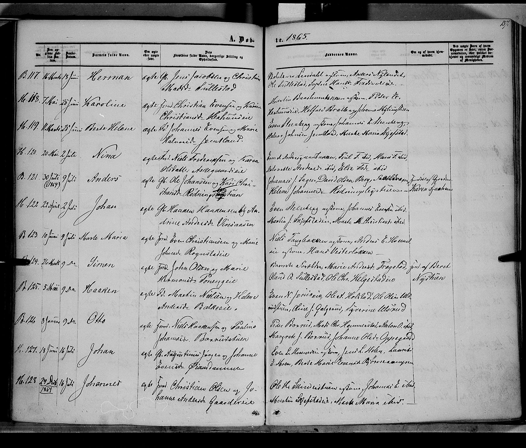 Østre Toten prestekontor, SAH/PREST-104/H/Ha/Haa/L0004: Parish register (official) no. 4, 1857-1865, p. 137
