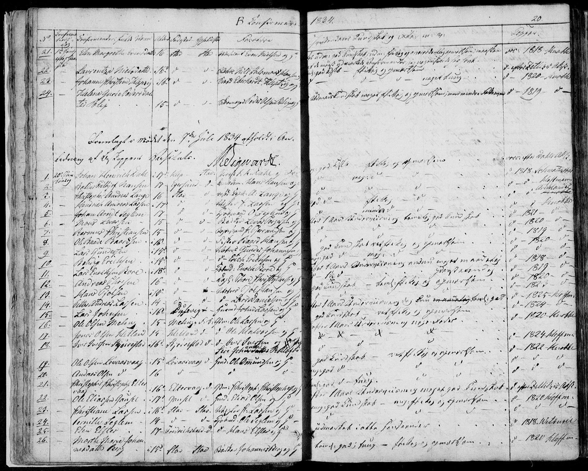 Domkirken sokneprestkontor, AV/SAST-A-101812/001/30/30BA/L0013: Parish register (official) no. A 12, 1823-1861, p. 20