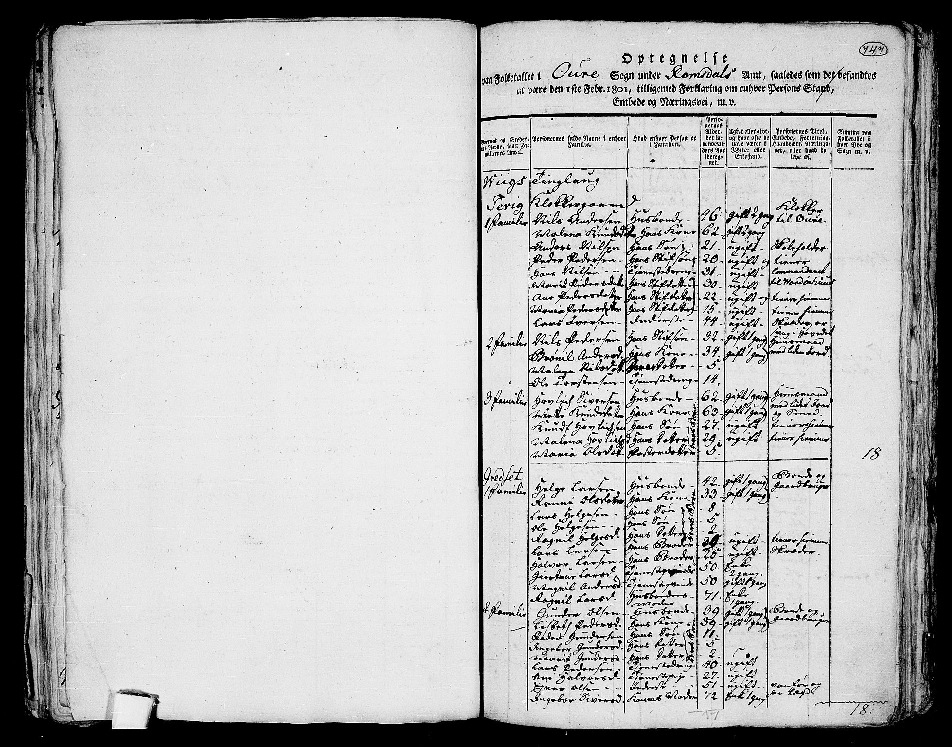 RA, 1801 census for 1569P Aure, 1801, p. 746b-747a