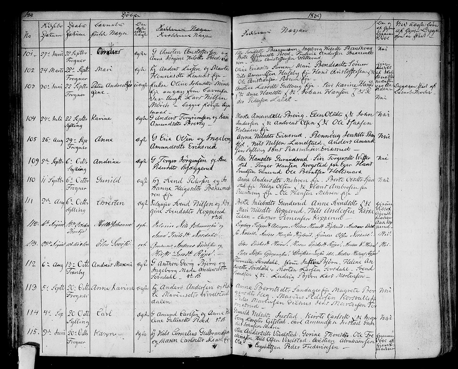 Lier kirkebøker, AV/SAKO-A-230/F/Fa/L0010: Parish register (official) no. I 10, 1827-1843, p. 124