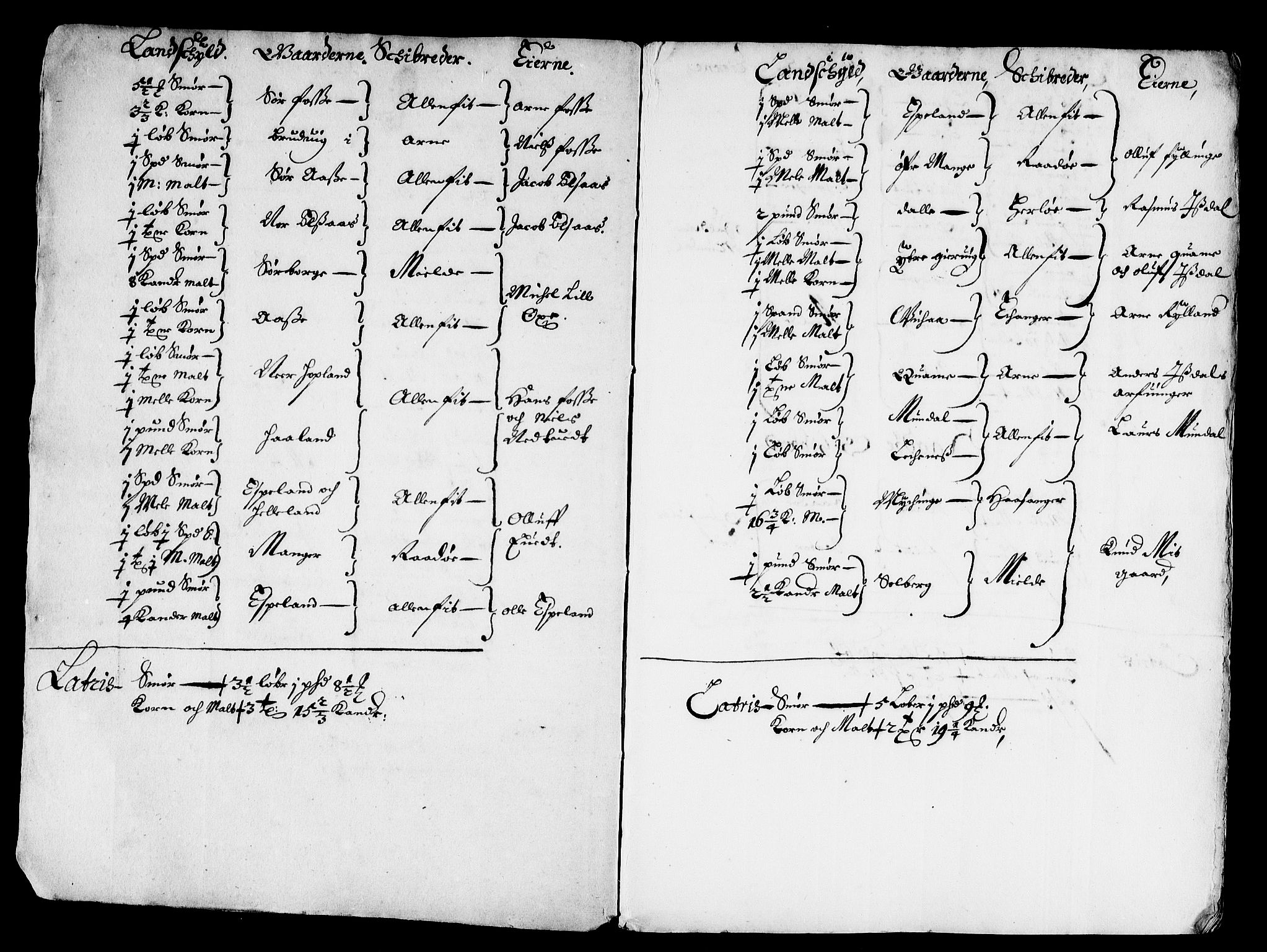 Rentekammeret inntil 1814, Reviderte regnskaper, Stiftamtstueregnskaper, Bergen stiftamt, AV/RA-EA-6043/R/Rc/L0028: Bergen stiftamt, 1668