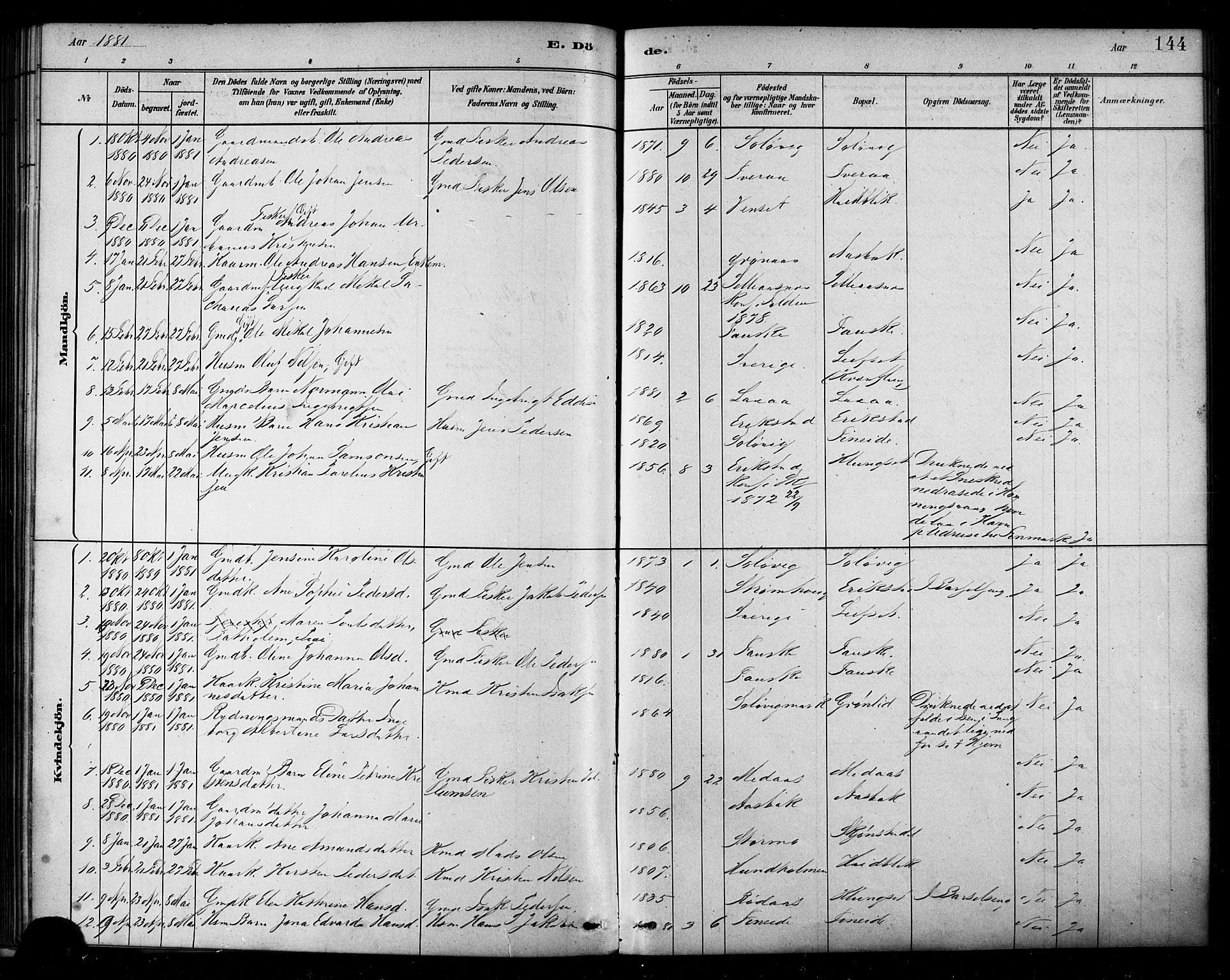 Ministerialprotokoller, klokkerbøker og fødselsregistre - Nordland, AV/SAT-A-1459/849/L0689: Parish register (official) no. 849A01, 1879-1889, p. 144