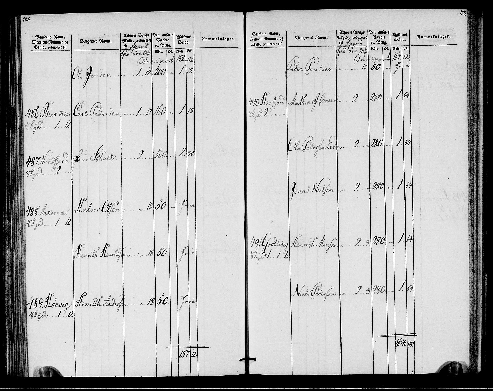 Rentekammeret inntil 1814, Realistisk ordnet avdeling, AV/RA-EA-4070/N/Ne/Nea/L0146: Fosen fogderi. Oppebørselsregister, 1803-1804, p. 94