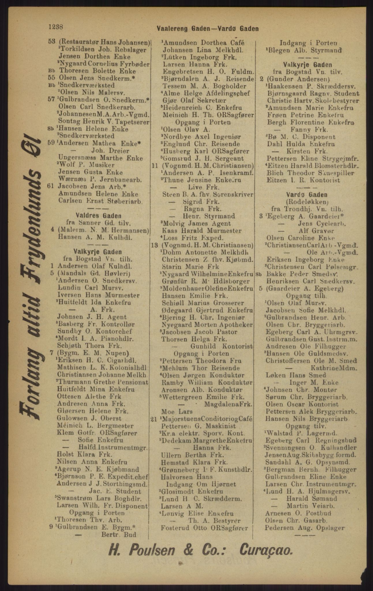 Kristiania/Oslo adressebok, PUBL/-, 1902, p. 1238