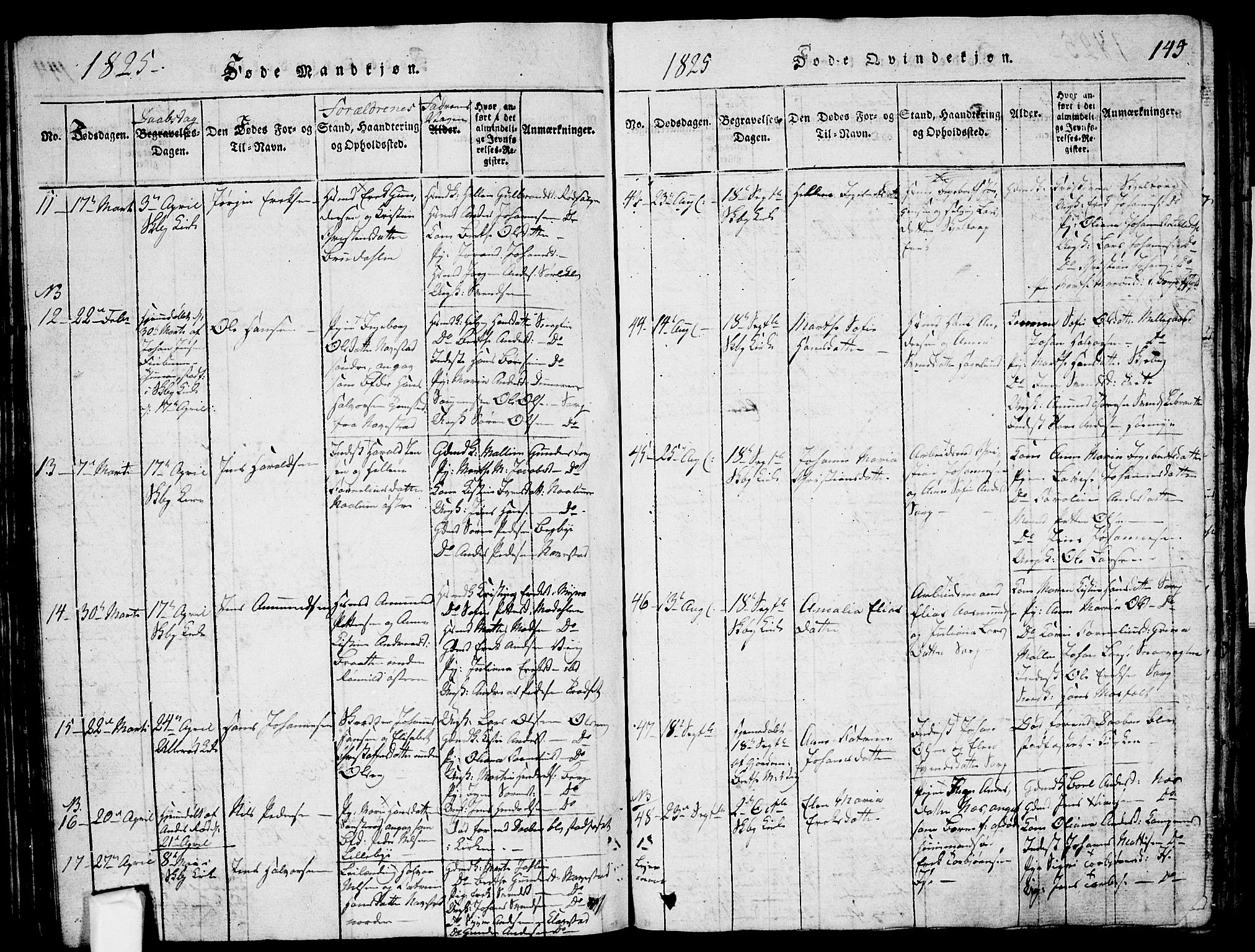 Skjeberg prestekontor Kirkebøker, AV/SAO-A-10923/G/Ga/L0001: Parish register (copy) no. I 1, 1815-1830, p. 145