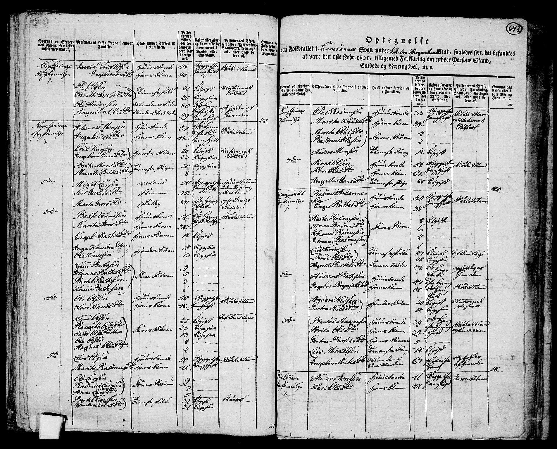 RA, 1801 census for 1263P Lindås, 1801, p. 642b-643a