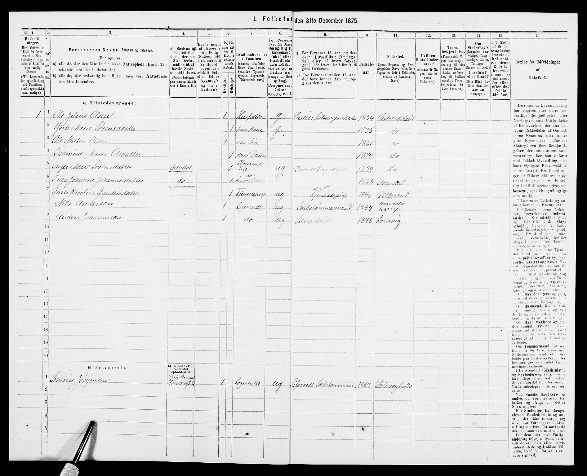 SAK, 1875 census for 0926L Vestre Moland/Vestre Moland, 1875, p. 281