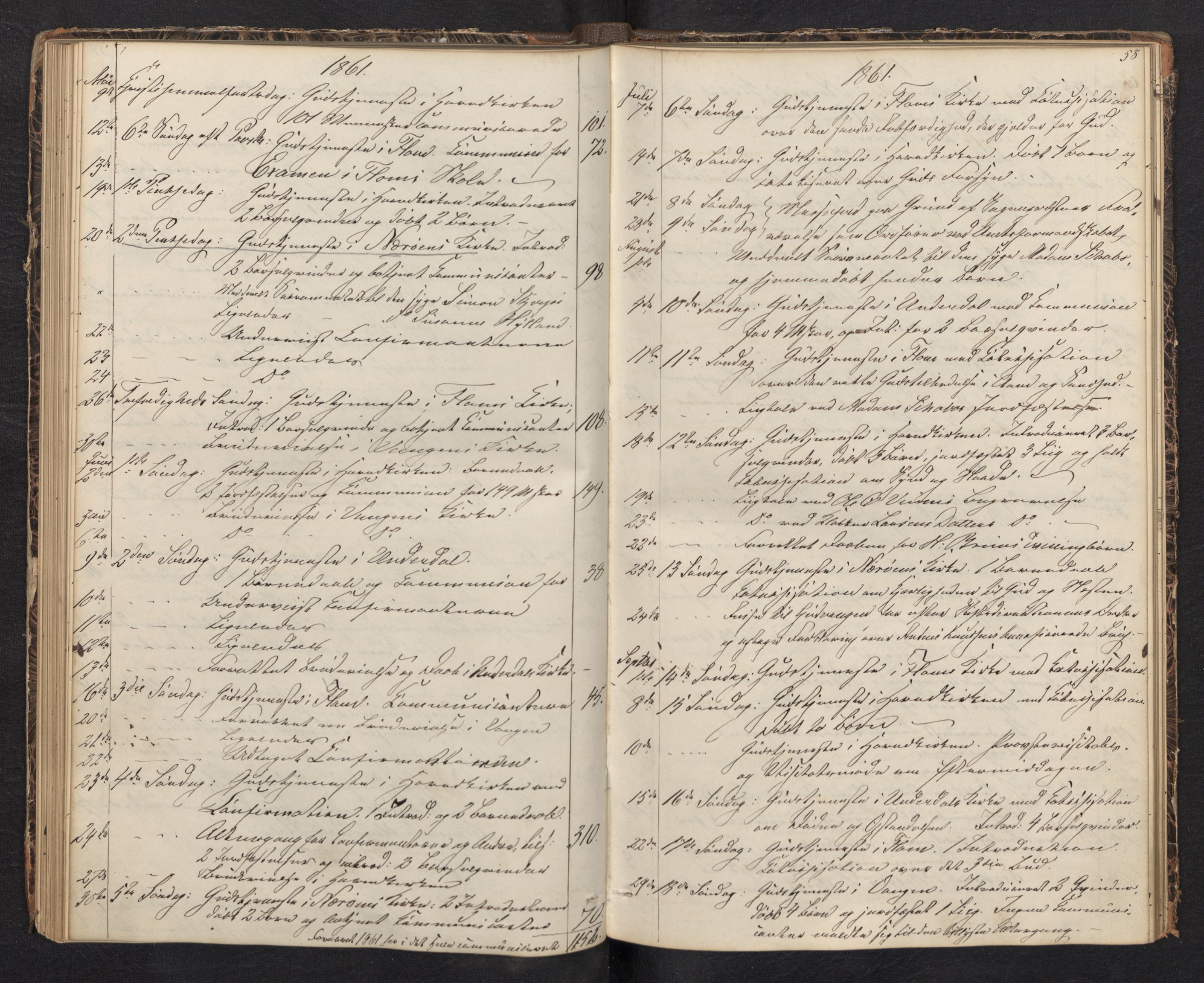 Aurland sokneprestembete, AV/SAB-A-99937/H/Ha/Haf: Diary records no. F 0, 1844-1876, p. 57b-58a