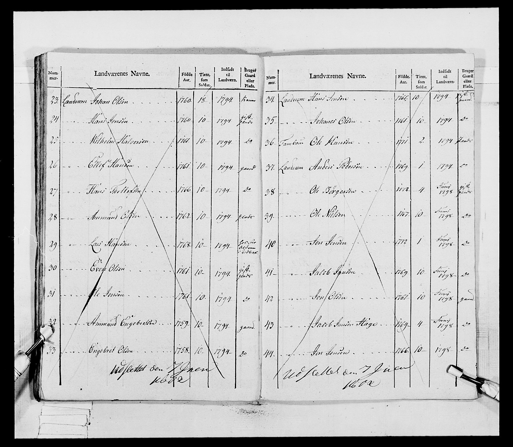 Generalitets- og kommissariatskollegiet, Det kongelige norske kommissariatskollegium, AV/RA-EA-5420/E/Eh/L0031b: Nordafjelske gevorbne infanteriregiment, 1802, p. 502