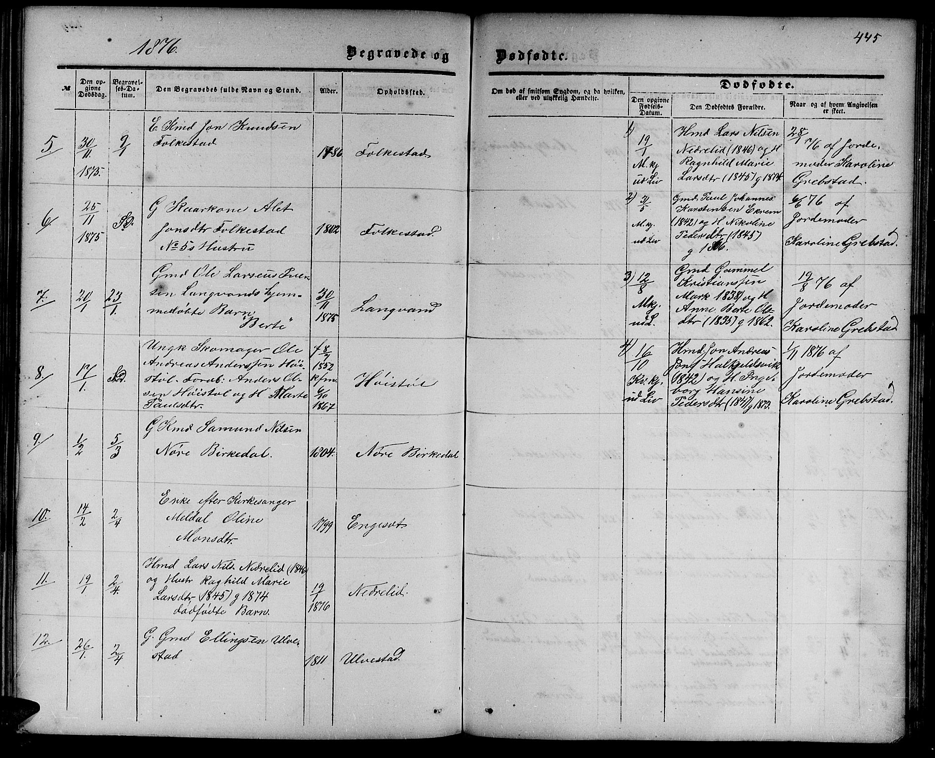 Ministerialprotokoller, klokkerbøker og fødselsregistre - Møre og Romsdal, AV/SAT-A-1454/511/L0157: Parish register (copy) no. 511C03, 1864-1884, p. 445