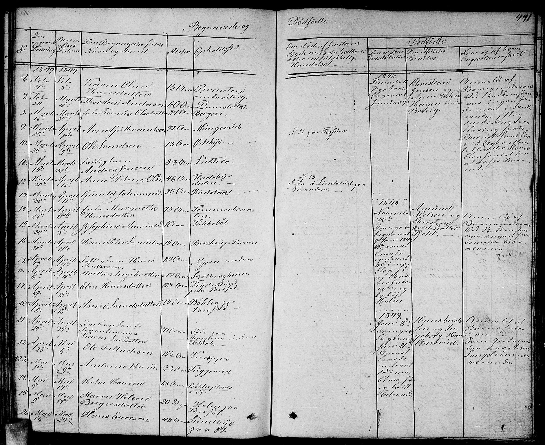 Enebakk prestekontor Kirkebøker, AV/SAO-A-10171c/G/Ga/L0003: Parish register (copy) no. I 3, 1833-1849, p. 441