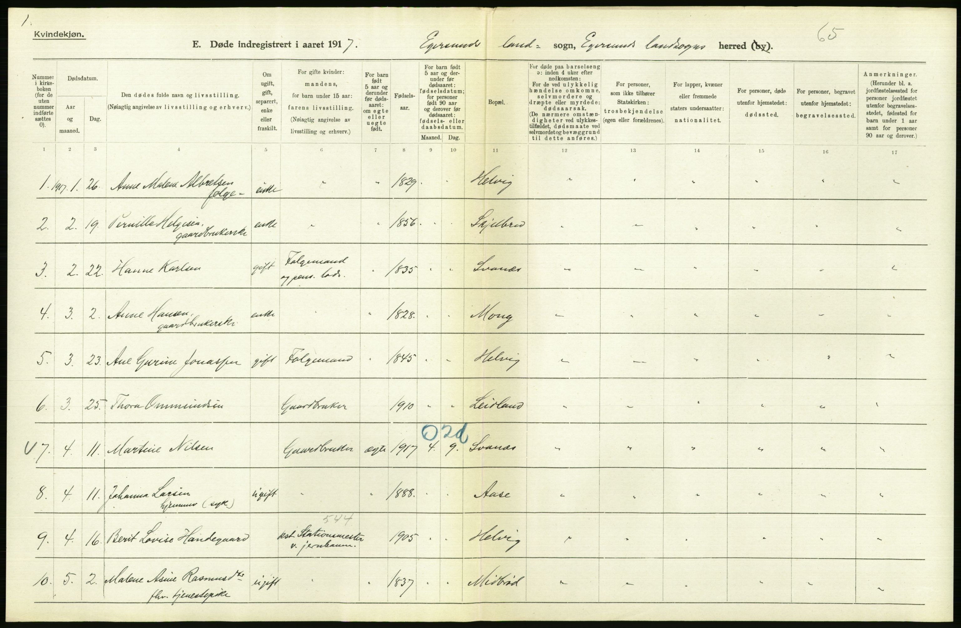 Statistisk sentralbyrå, Sosiodemografiske emner, Befolkning, RA/S-2228/D/Df/Dfb/Dfbg/L0033: Stavanger amt: Døde, dødfødte. Bygder og byer., 1917, p. 184