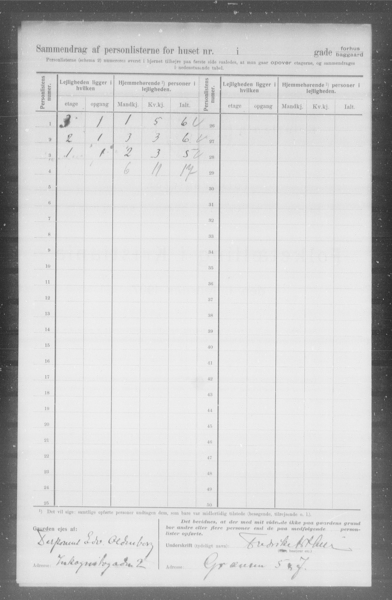 OBA, Municipal Census 1907 for Kristiania, 1907, p. 9544