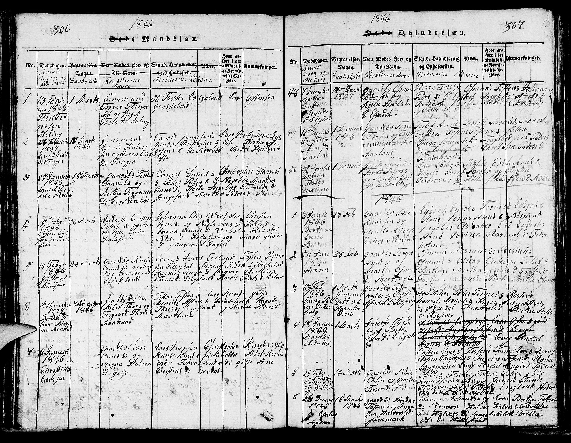 Strand sokneprestkontor, SAST/A-101828/H/Ha/Hab/L0002: Parish register (copy) no. B 2, 1816-1854, p. 306-307