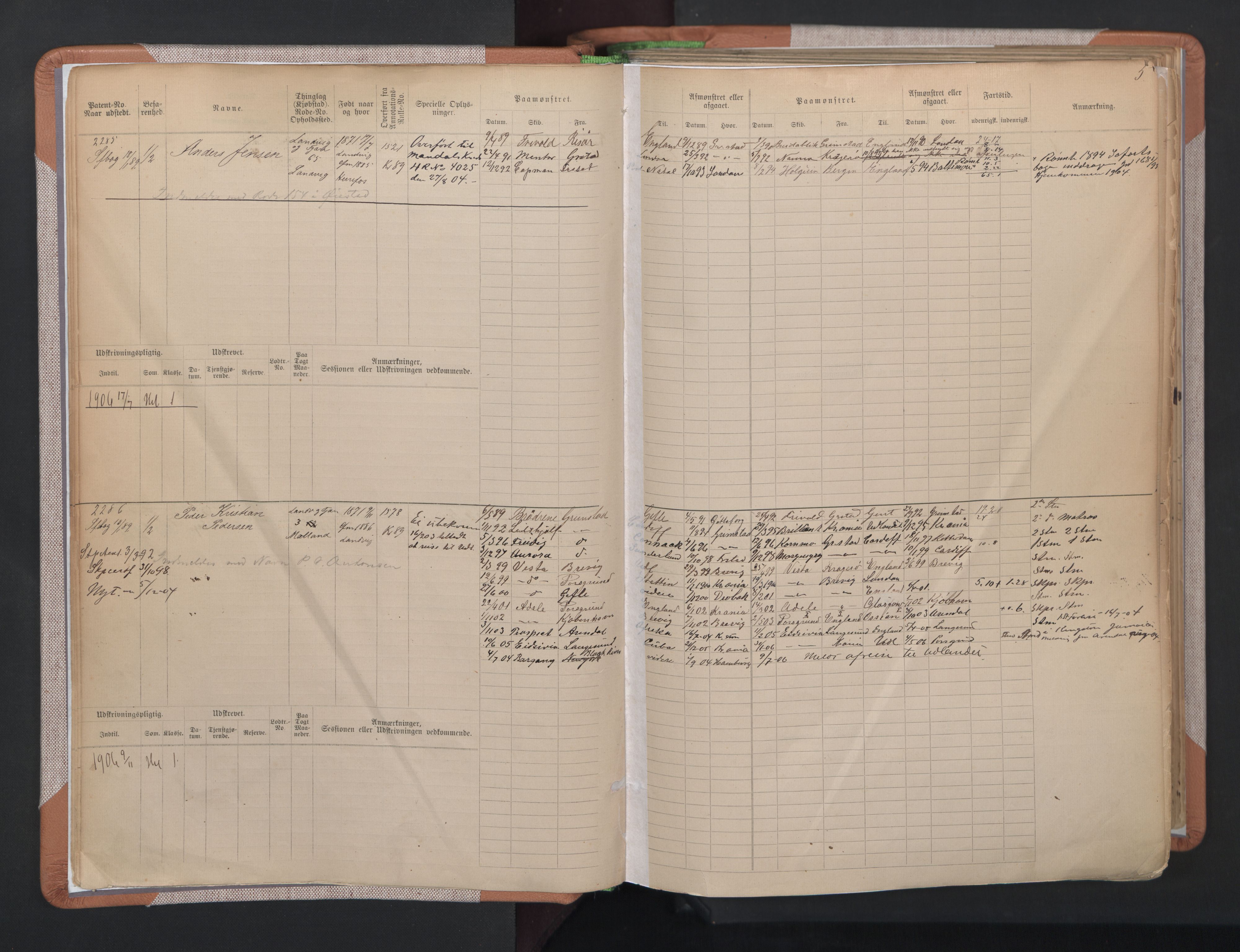 Grimstad mønstringskrets, AV/SAK-2031-0013/F/Fb/L0004: Hovedrulle A nr 2277-3042, F-7, 1889-1940, p. 9