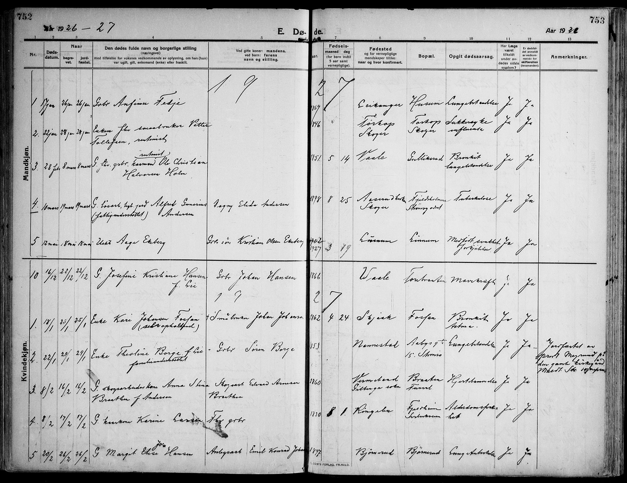 Skoger kirkebøker, AV/SAKO-A-59/F/Fa/L0007: Parish register (official) no. I 7, 1911-1936, p. 752-753