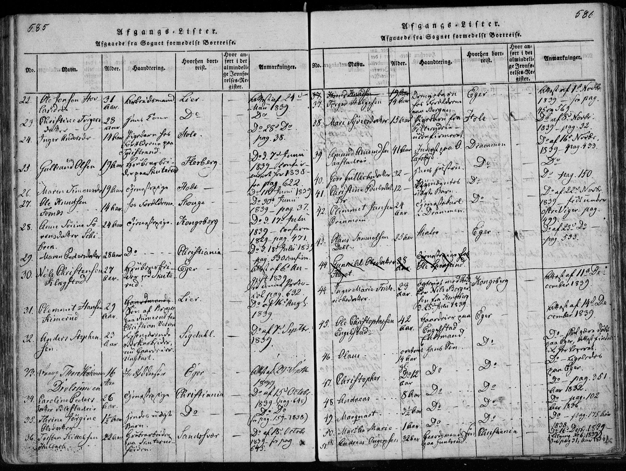 Modum kirkebøker, AV/SAKO-A-234/F/Fa/L0005: Parish register (official) no. 5, 1824-1841, p. 585-586