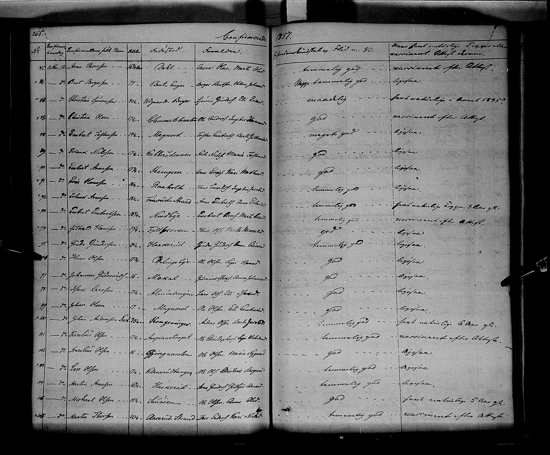 Vinger prestekontor, SAH/PREST-024/H/Ha/Haa/L0009: Parish register (official) no. 9, 1847-1855, p. 265