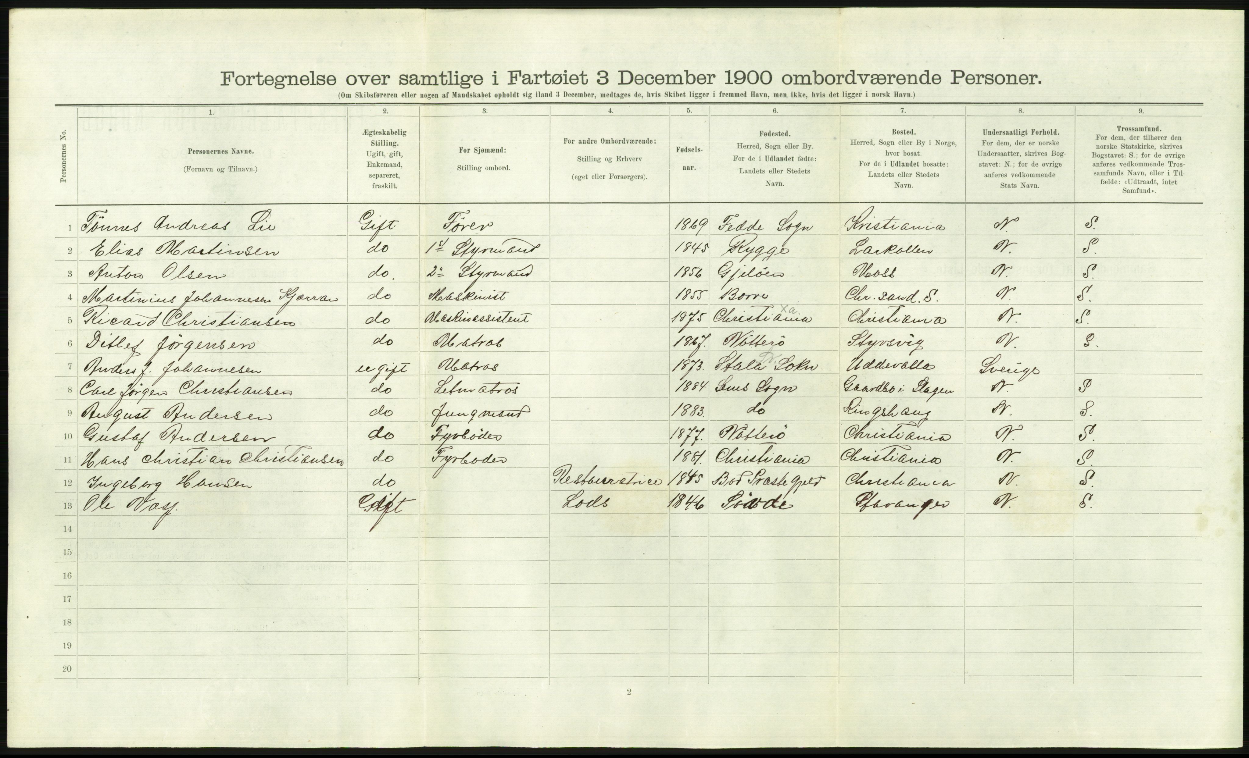 RA, 1900 Census - ship lists from ships in Norwegian harbours, harbours abroad and at sea, 1900, p. 2558