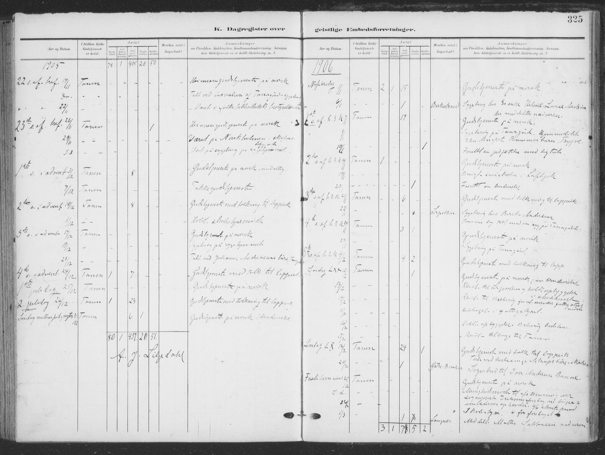 Tana sokneprestkontor, SATØ/S-1334/H/Ha/L0007kirke: Parish register (official) no. 7, 1904-1918, p. 325