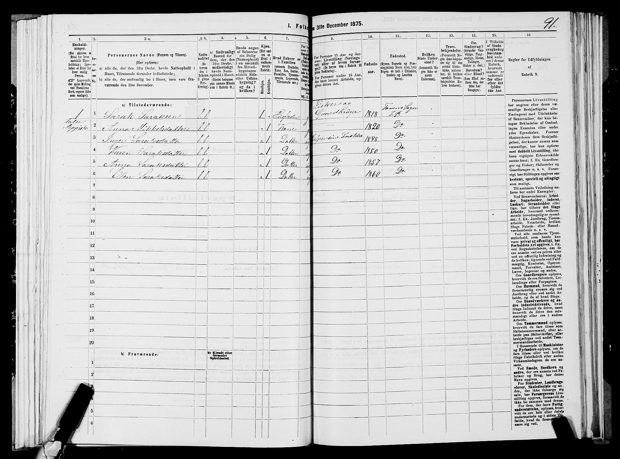 SATØ, 1875 census for 2025P Tana, 1875, p. 2091