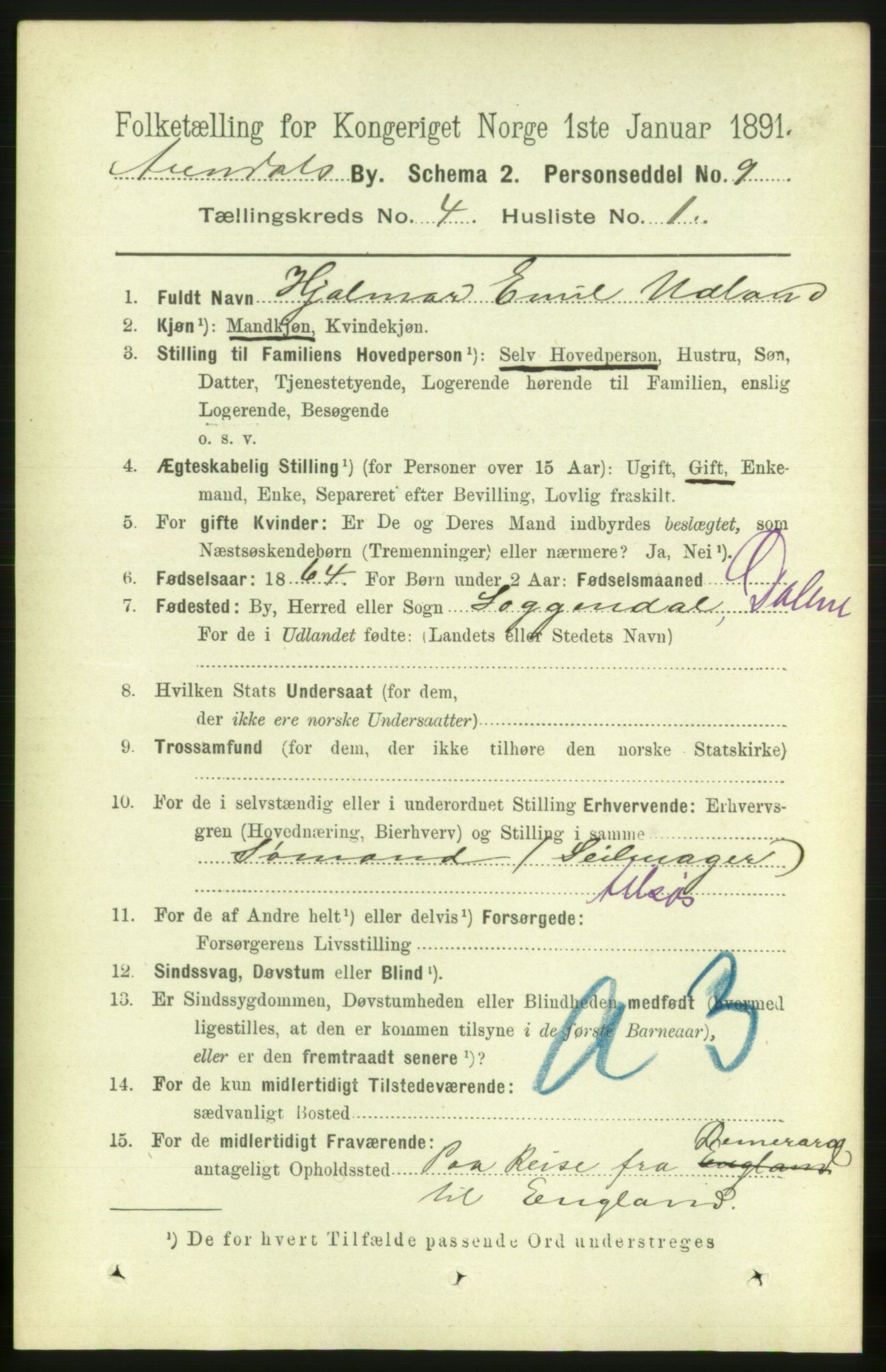 RA, 1891 census for 0903 Arendal, 1891, p. 1661