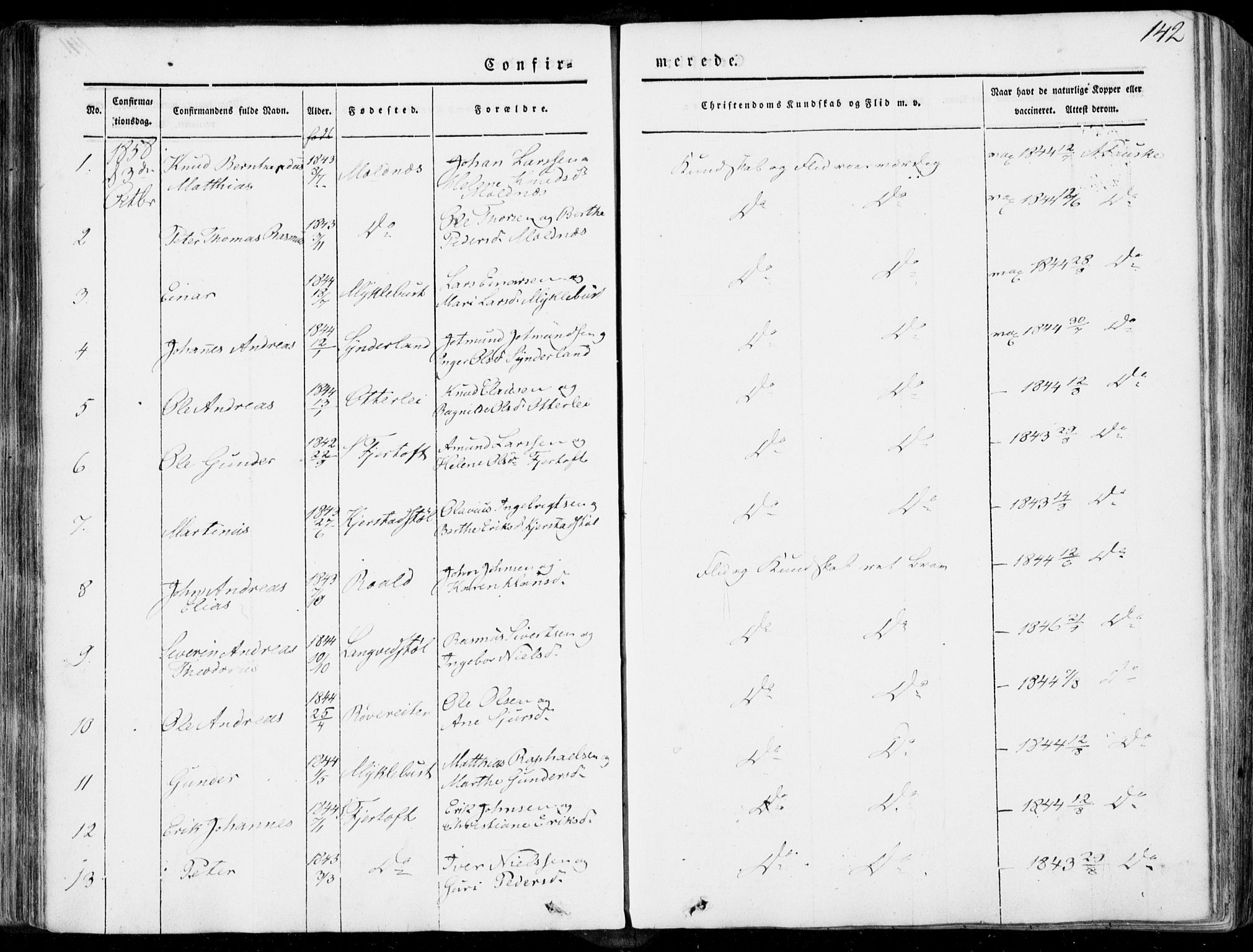 Ministerialprotokoller, klokkerbøker og fødselsregistre - Møre og Romsdal, SAT/A-1454/536/L0497: Parish register (official) no. 536A06, 1845-1865, p. 142