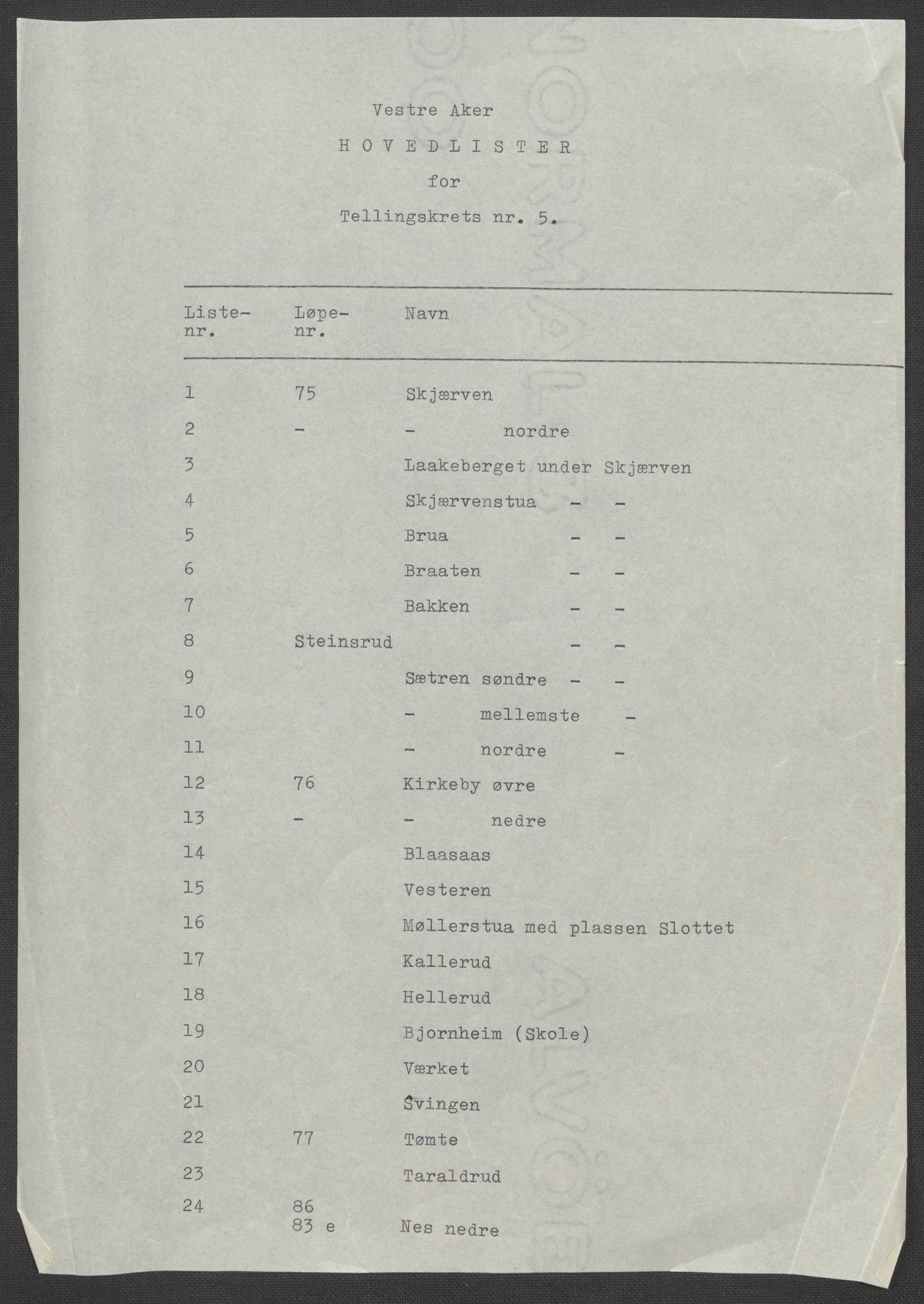 RA, 1875 census for 0218aP Vestre Aker, 1875, p. 111