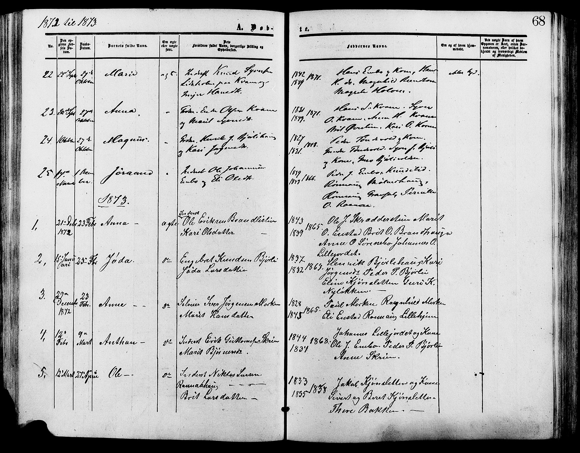 Lesja prestekontor, SAH/PREST-068/H/Ha/Haa/L0009: Parish register (official) no. 9, 1854-1889, p. 68