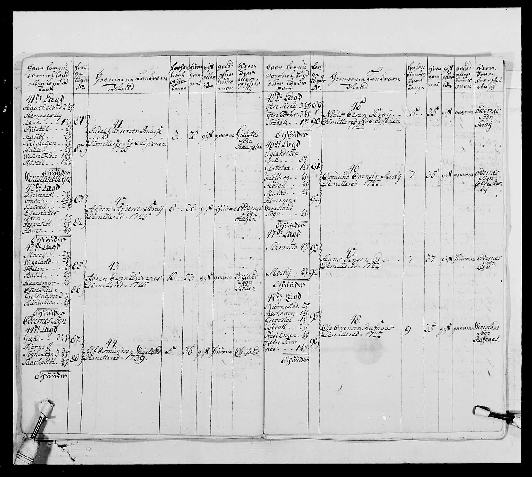 Kommanderende general (KG I) med Det norske krigsdirektorium, AV/RA-EA-5419/E/Ea/L0522: 1. Vesterlenske regiment, 1718-1748, p. 351