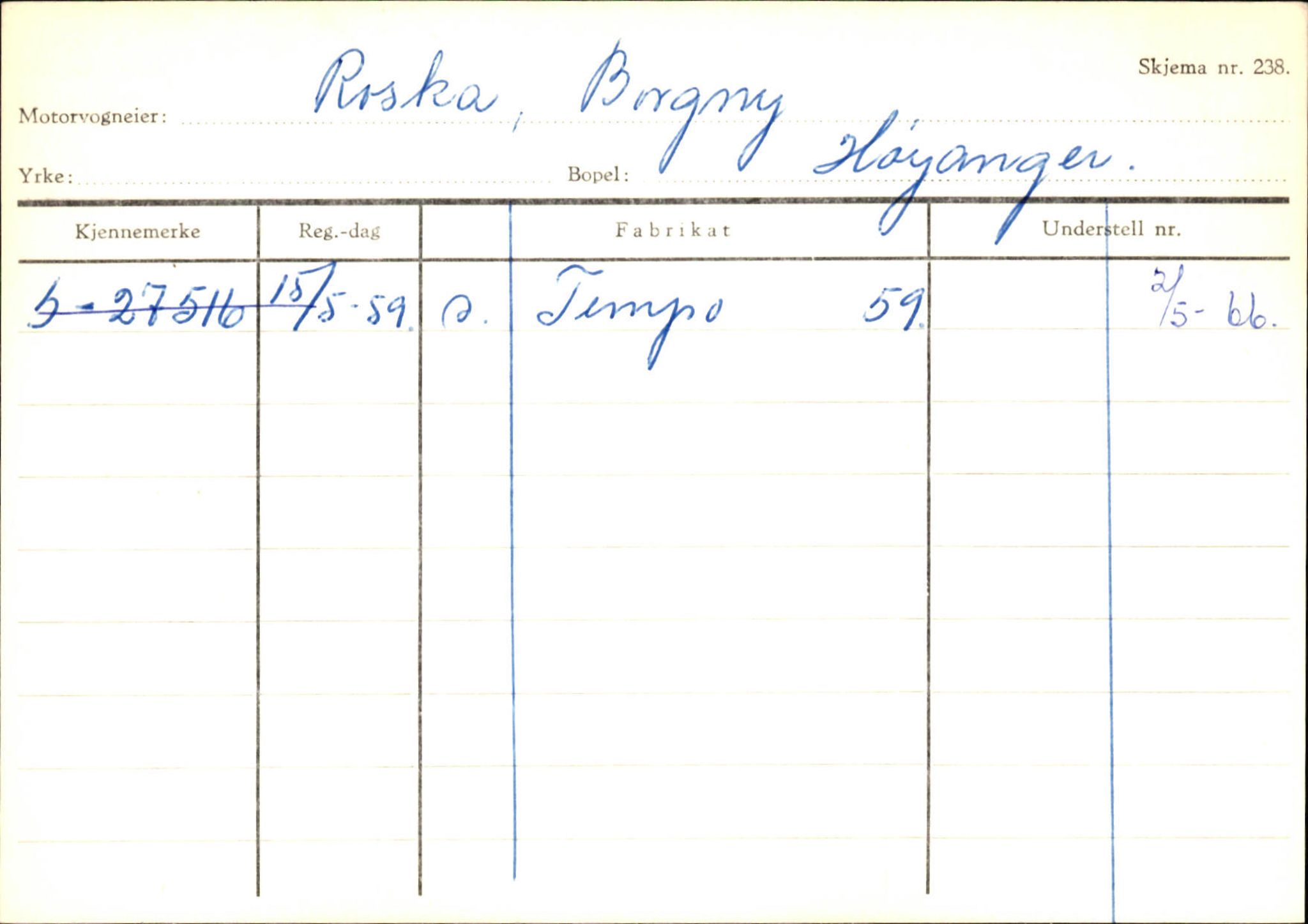 Statens vegvesen, Sogn og Fjordane vegkontor, AV/SAB-A-5301/4/F/L0131: Eigarregister Høyanger P-Å. Stryn S-Å, 1945-1975, p. 62