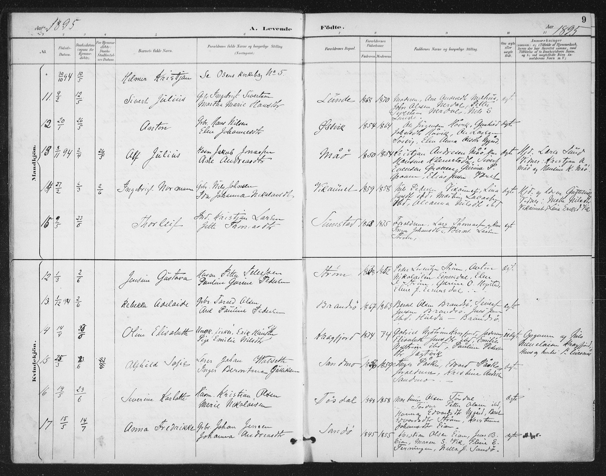 Ministerialprotokoller, klokkerbøker og fødselsregistre - Sør-Trøndelag, AV/SAT-A-1456/657/L0708: Parish register (official) no. 657A09, 1894-1904, p. 9