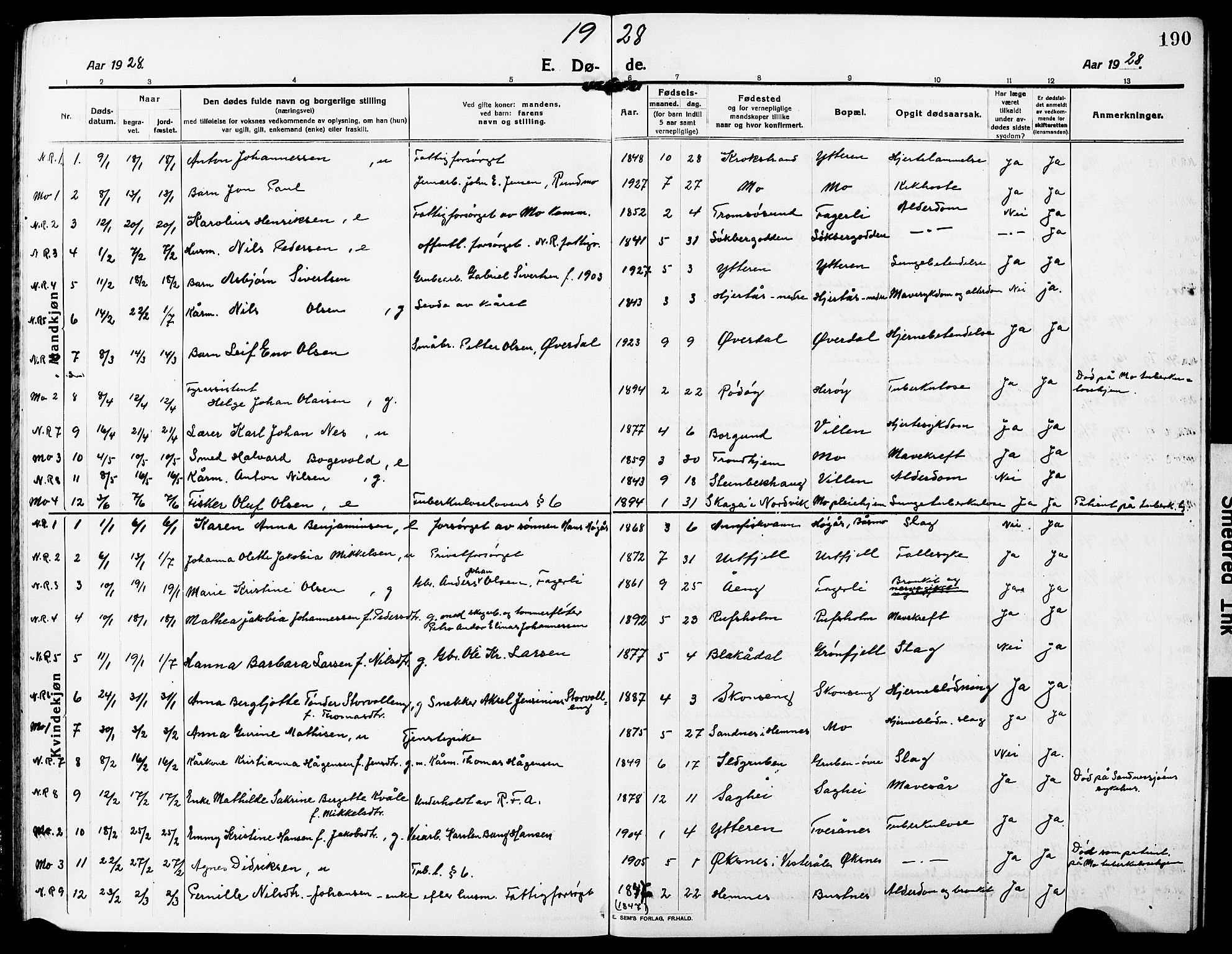 Ministerialprotokoller, klokkerbøker og fødselsregistre - Nordland, SAT/A-1459/827/L0424: Parish register (copy) no. 827C13, 1921-1930, p. 190
