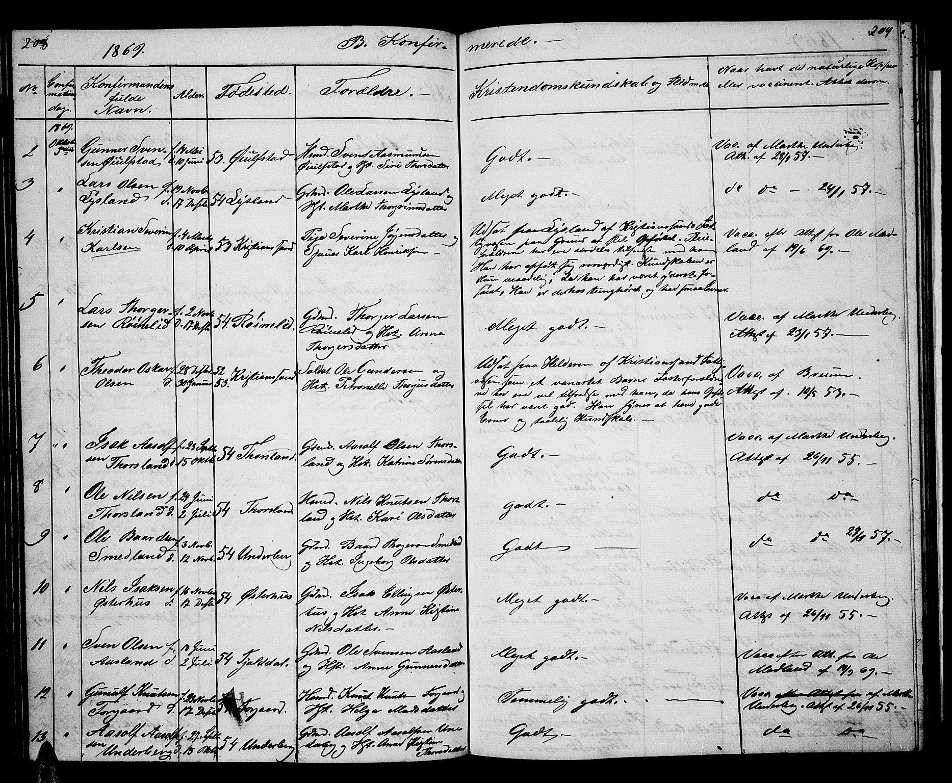 Åseral sokneprestkontor, AV/SAK-1111-0051/F/Fb/L0001: Parish register (copy) no. B 1, 1856-1877, p. 208-209