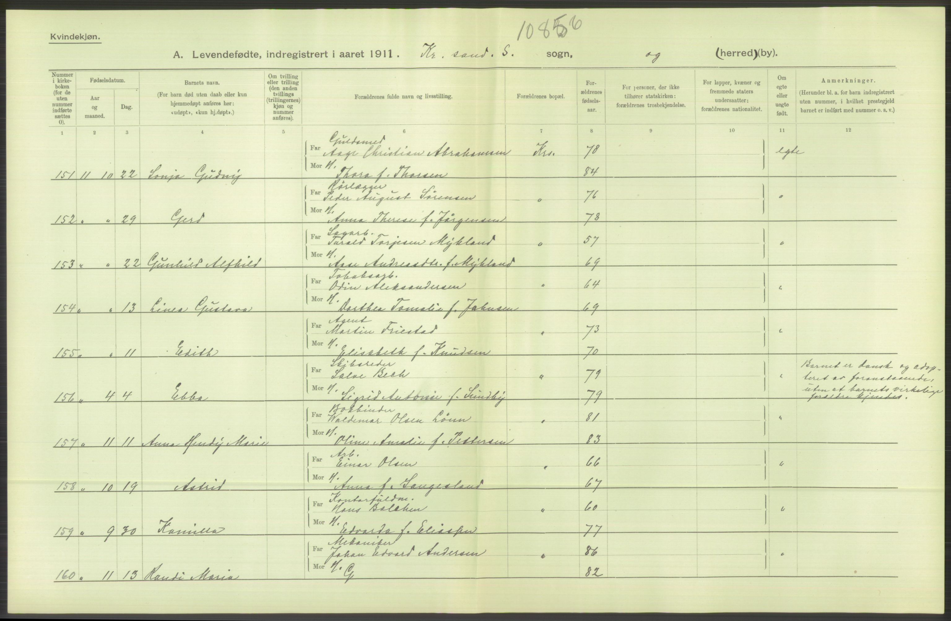 Statistisk sentralbyrå, Sosiodemografiske emner, Befolkning, AV/RA-S-2228/D/Df/Dfb/Dfba/L0023: Lister og Mandals amt:  Levendefødte menn og kvinner. Bygder og byer., 1911, p. 8