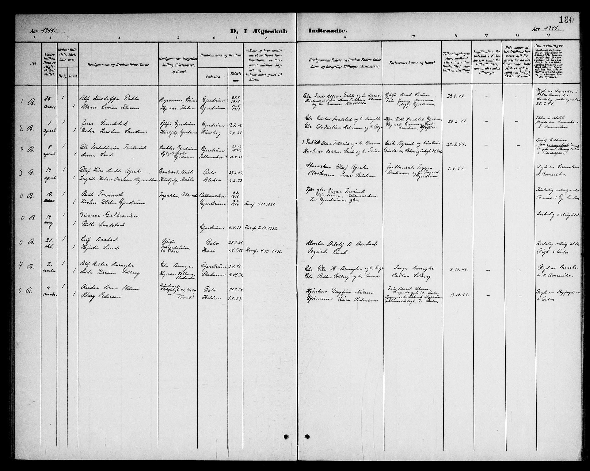 Gjerdrum prestekontor Kirkebøker, AV/SAO-A-10412b/G/Ga/L0006: Parish register (copy) no. I 6, 1901-1945, p. 130