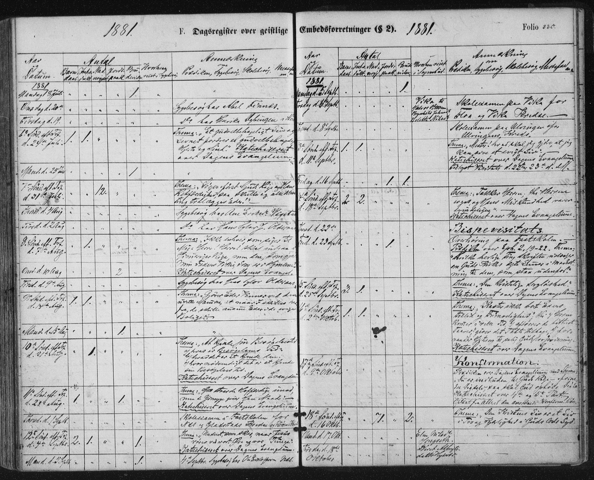 Ministerialprotokoller, klokkerbøker og fødselsregistre - Nordland, AV/SAT-A-1459/816/L0241: Parish register (official) no. 816A07, 1870-1885, p. 330