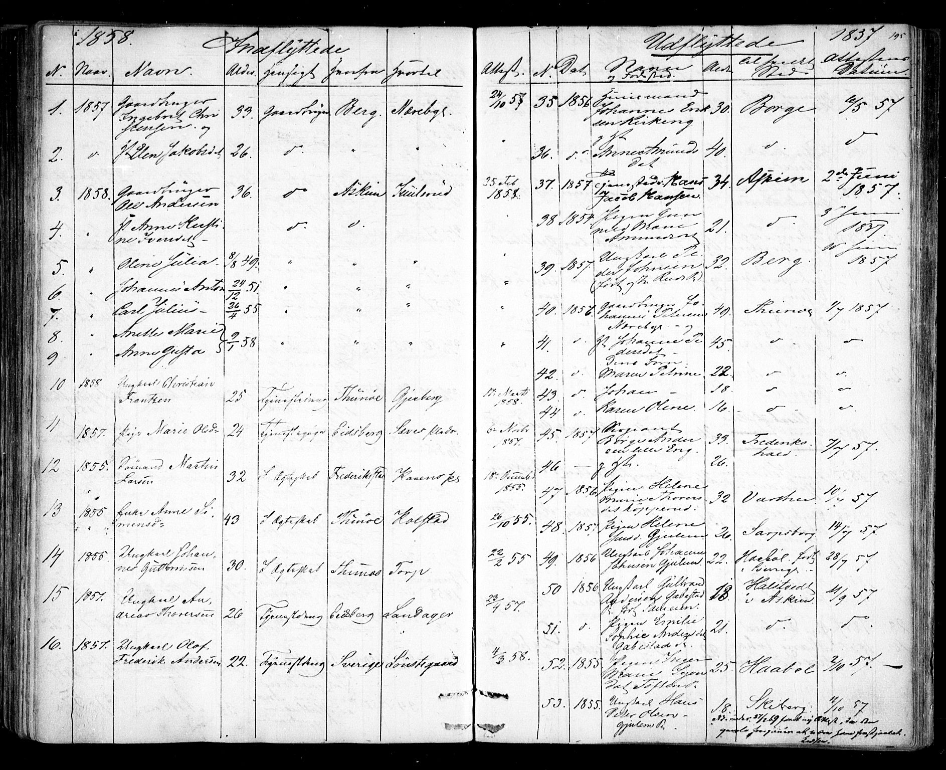 Rakkestad prestekontor Kirkebøker, AV/SAO-A-2008/F/Fa/L0010: Parish register (official) no. I 10, 1857-1861, p. 195