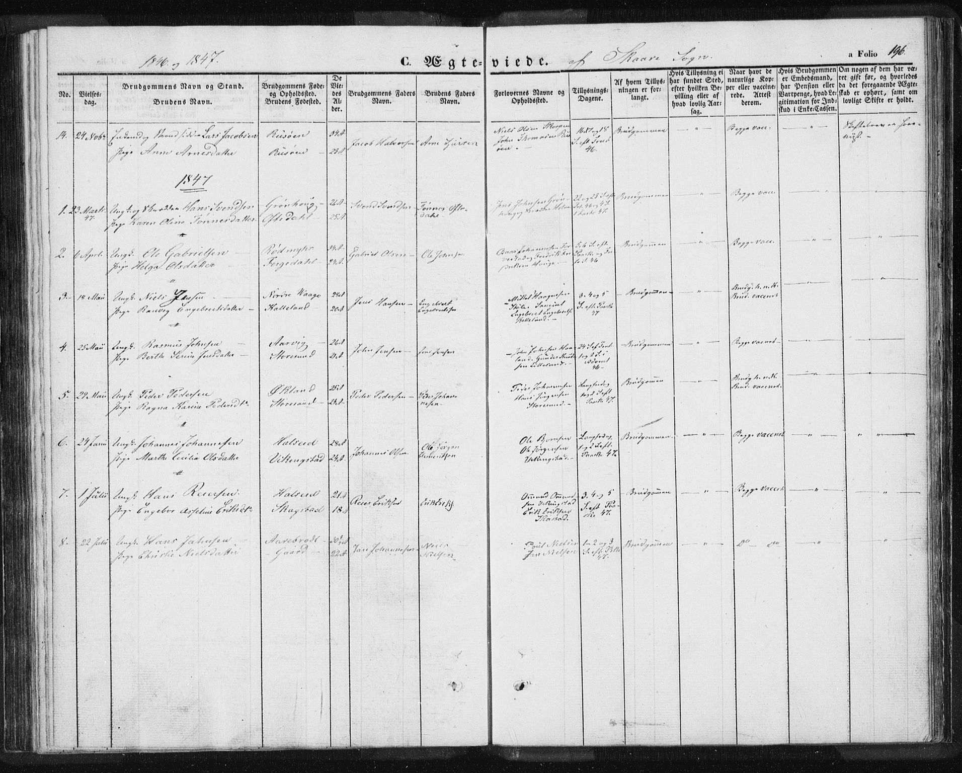 Torvastad sokneprestkontor, SAST/A -101857/H/Ha/Haa/L0006: Parish register (official) no. A 6, 1836-1847, p. 196