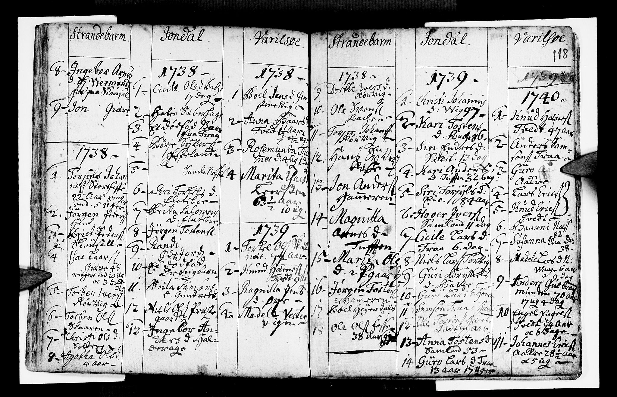 Strandebarm sokneprestembete, SAB/A-78401/H/Haa: Parish register (official) no. A 2 /1, 1727-1750, p. 118