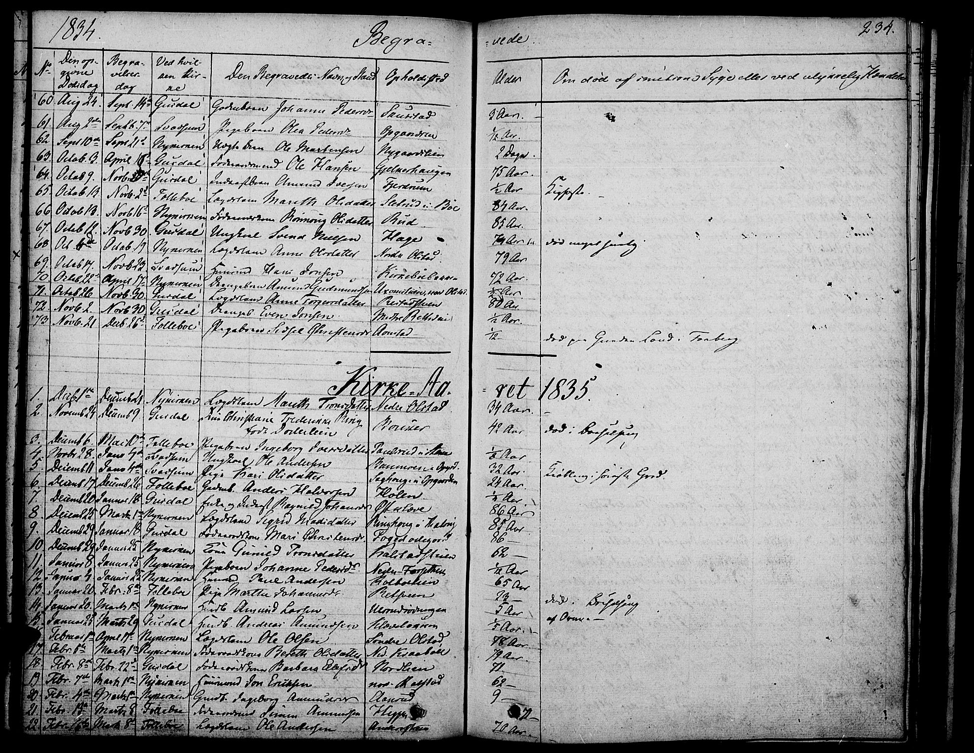 Gausdal prestekontor, AV/SAH-PREST-090/H/Ha/Haa/L0006: Parish register (official) no. 6, 1830-1839, p. 234