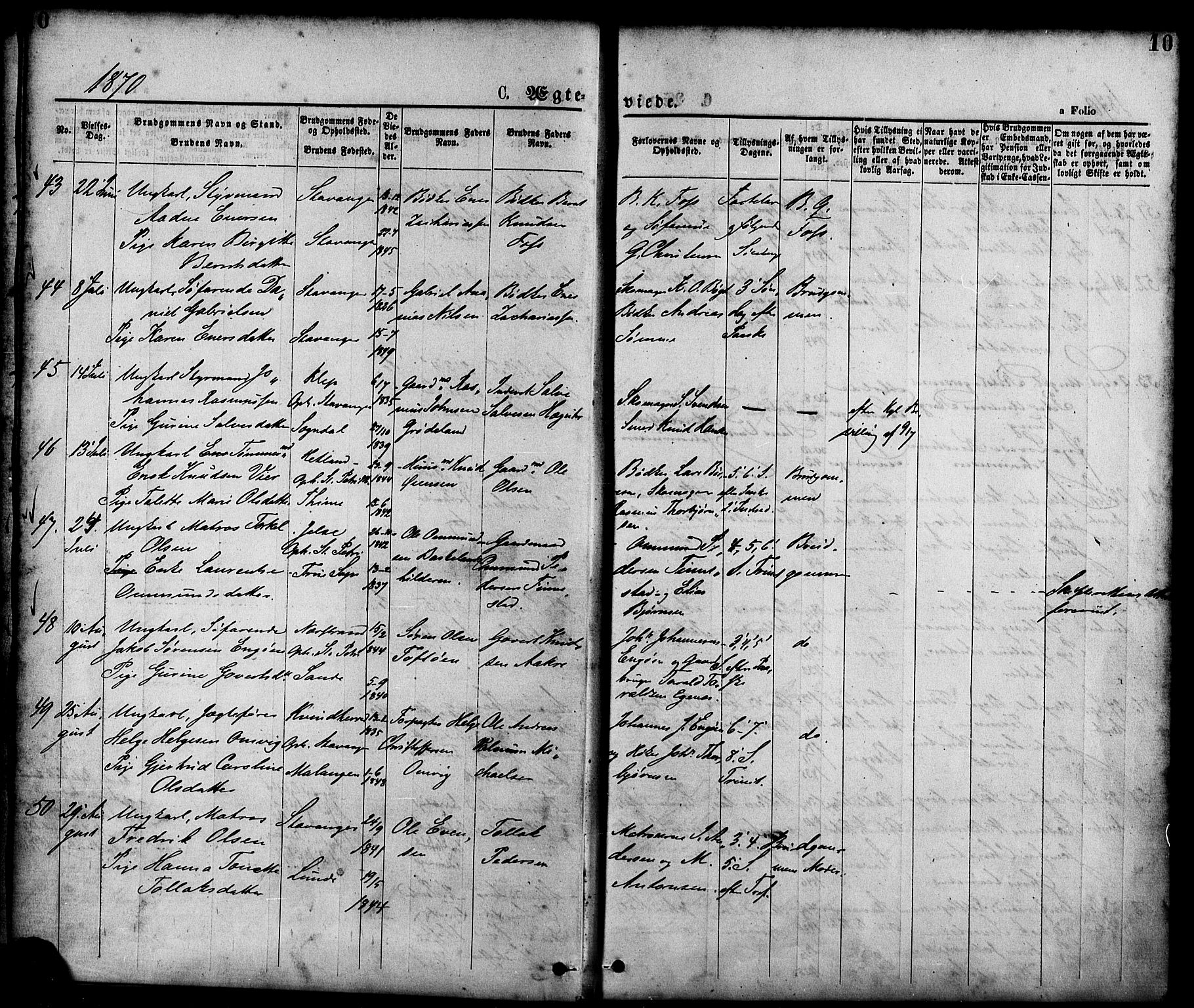 St. Petri sokneprestkontor, AV/SAST-A-101813/001/30/30BA/L0010: Parish register (official) no. A 10, 1869-1878, p. 10