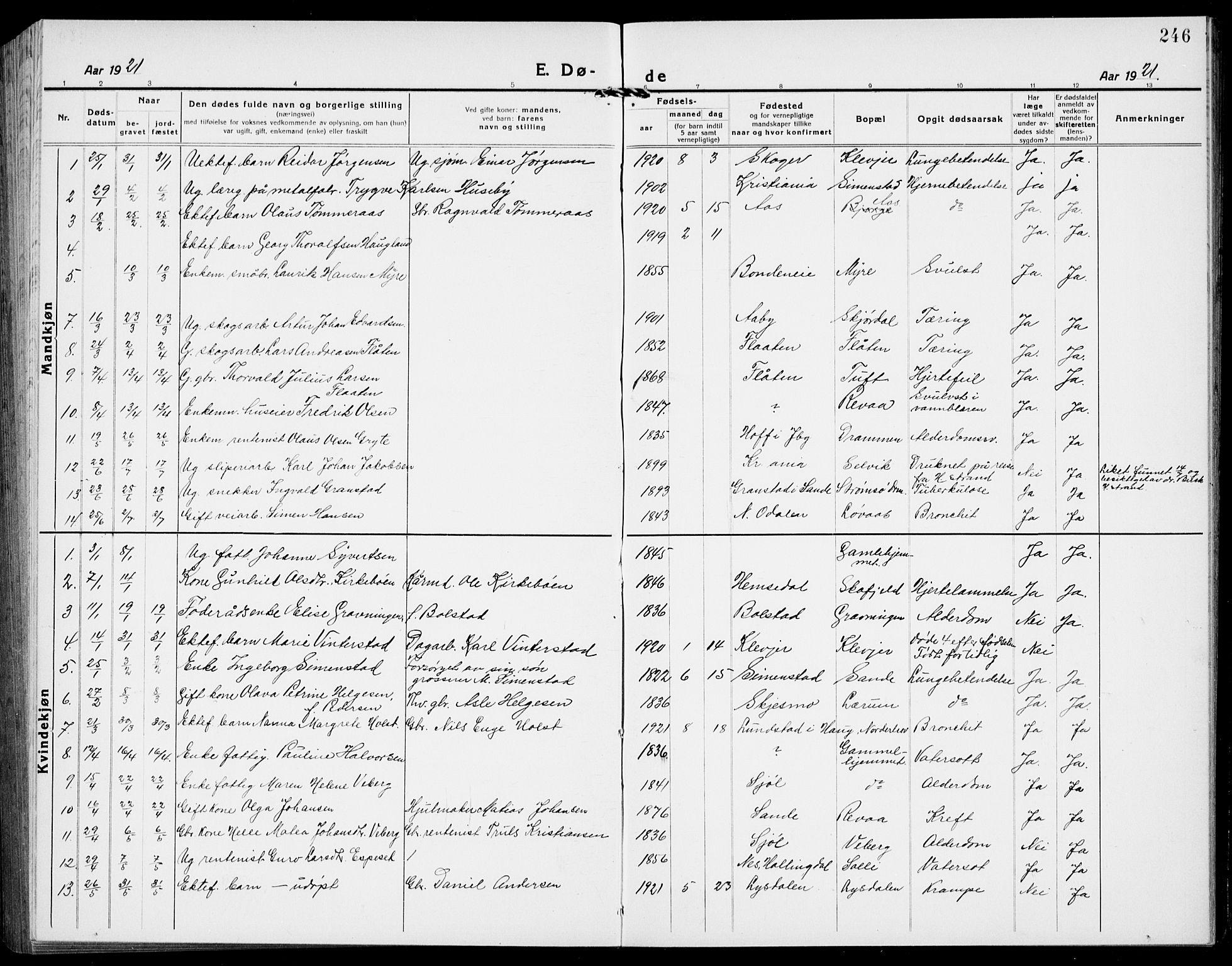 Sande Kirkebøker, AV/SAKO-A-53/G/Ga/L0005: Parish register (copy) no. 5, 1919-1937, p. 246