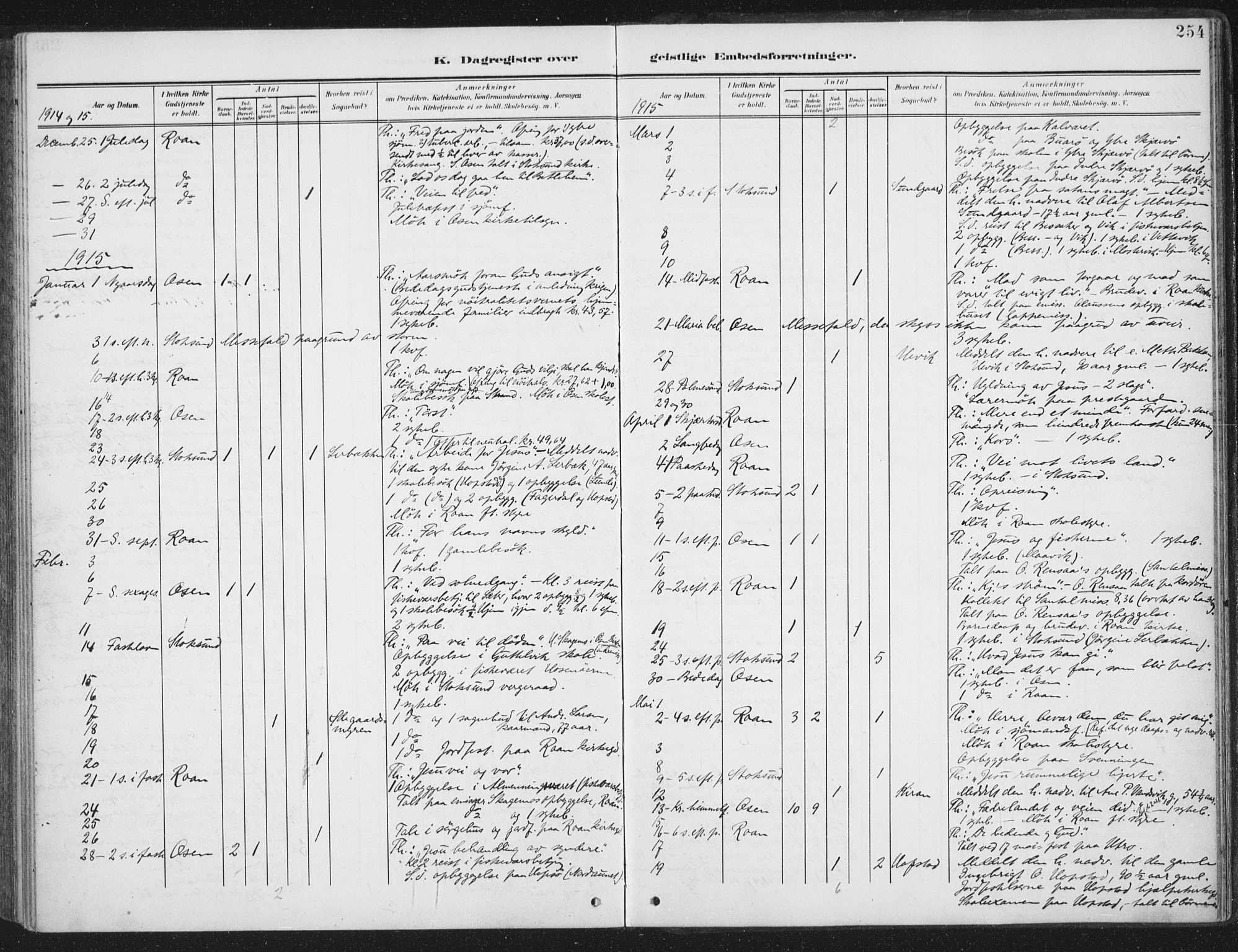 Ministerialprotokoller, klokkerbøker og fødselsregistre - Sør-Trøndelag, SAT/A-1456/657/L0709: Parish register (official) no. 657A10, 1905-1919, p. 254