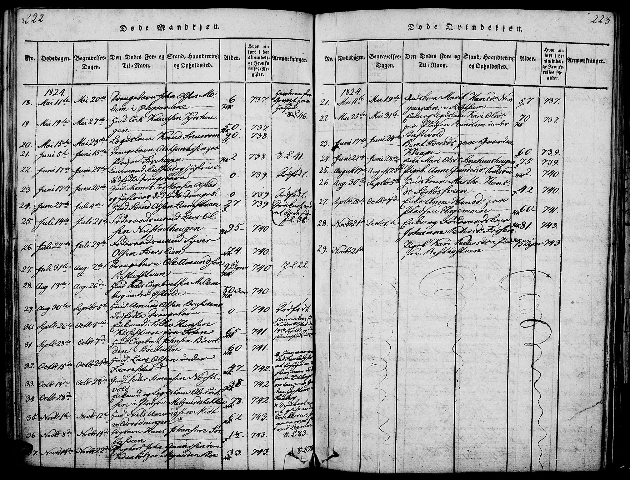 Gausdal prestekontor, AV/SAH-PREST-090/H/Ha/Haa/L0005: Parish register (official) no. 5, 1817-1829, p. 222-223